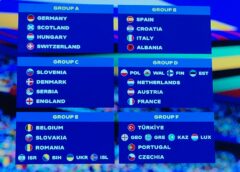 Eurocopa 2024: España, en el grupo de la muerte, Países Bajos reta a Francia y Alemania sorteo amable