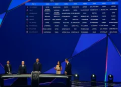 La Champions ya definió los grupos para la temporada 2026-27